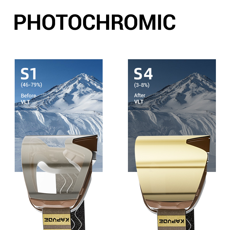 KAPVOE Magnetic Snow Goggles D - Snow Goggle Uv incelemesi ve fiyatı