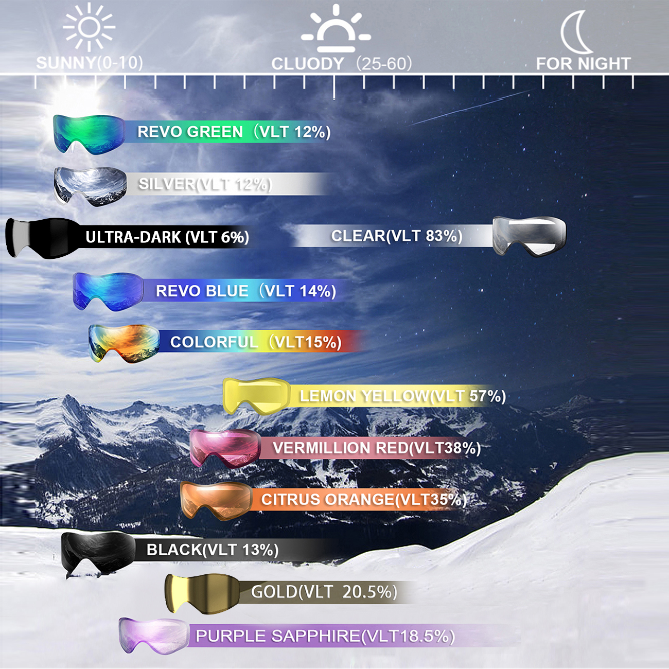 MAXJULI Professional Ski Goggl - Snow Goggle Uv incelemesi ve fiyatı